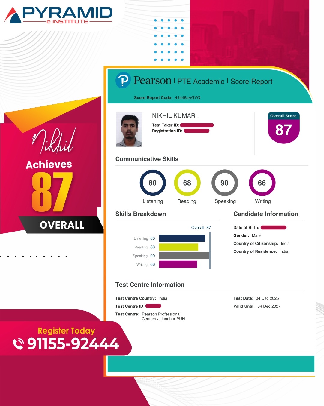 PTE Academic Score Report — Student Achievement 7