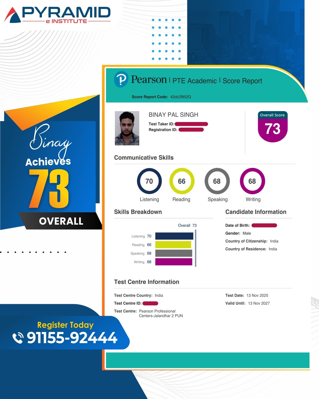 PTE Academic Score Report — Student Achievement 8